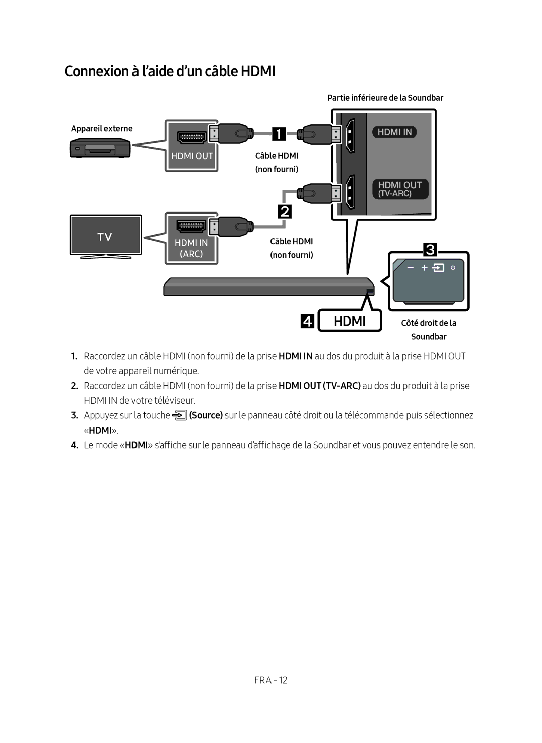 Samsung HW-MS650/EN, HW-MS650/ZG Connexion à l’aide d’un câble Hdmi, Partie inférieure de la Soundbar Appareil externe 