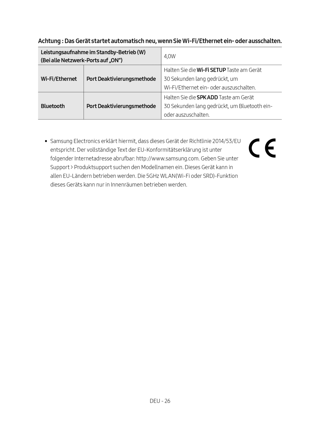 Samsung HW-MS650/EN Bei alle Netzwerk-Ports auf „ON, Wi-Fi/Ethernet, Bluetooth, Leistungsaufnahme im Standby-Betrieb W 