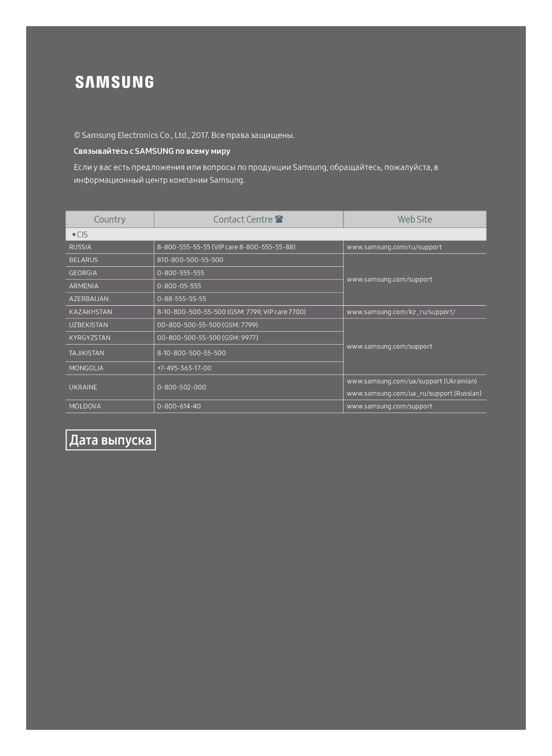 Samsung HW-MS650/RU manual Дата выпуска 