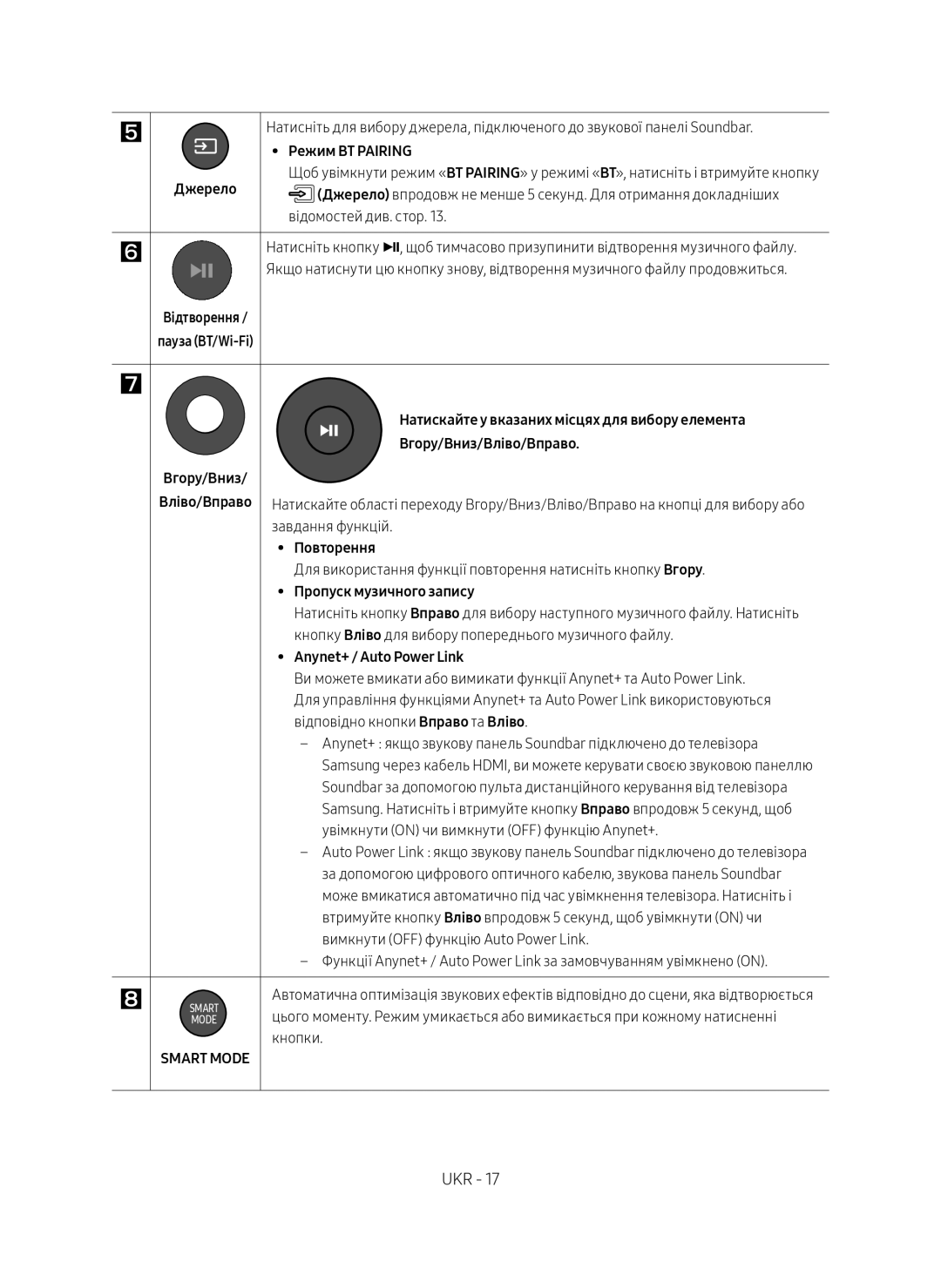 Samsung HW-MS650/RU manual Режим BT Pairing, Джерело 