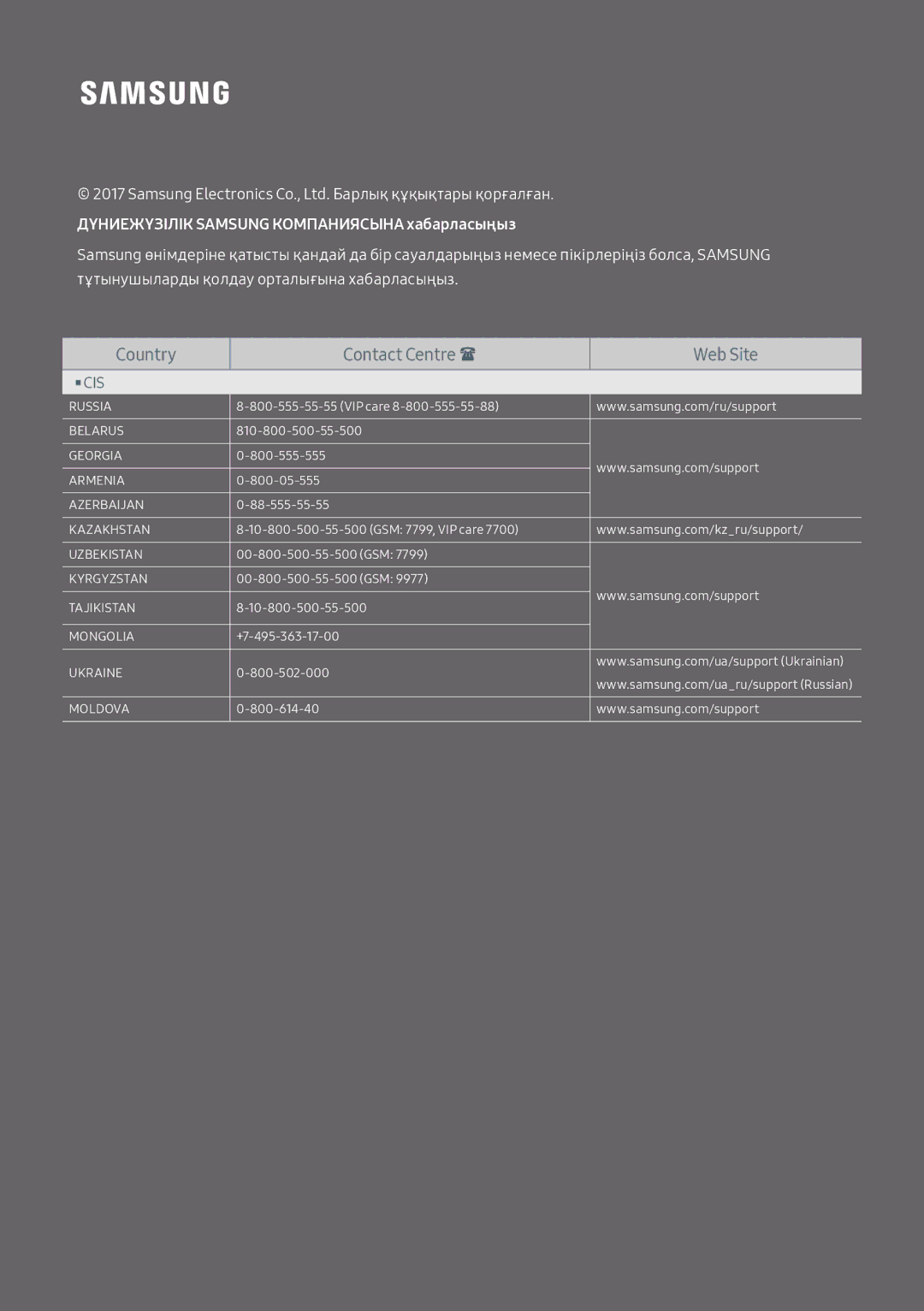 Samsung HW-MS650/RU manual Дүниежүзілік Samsung Компаниясына хабарласыңыз 