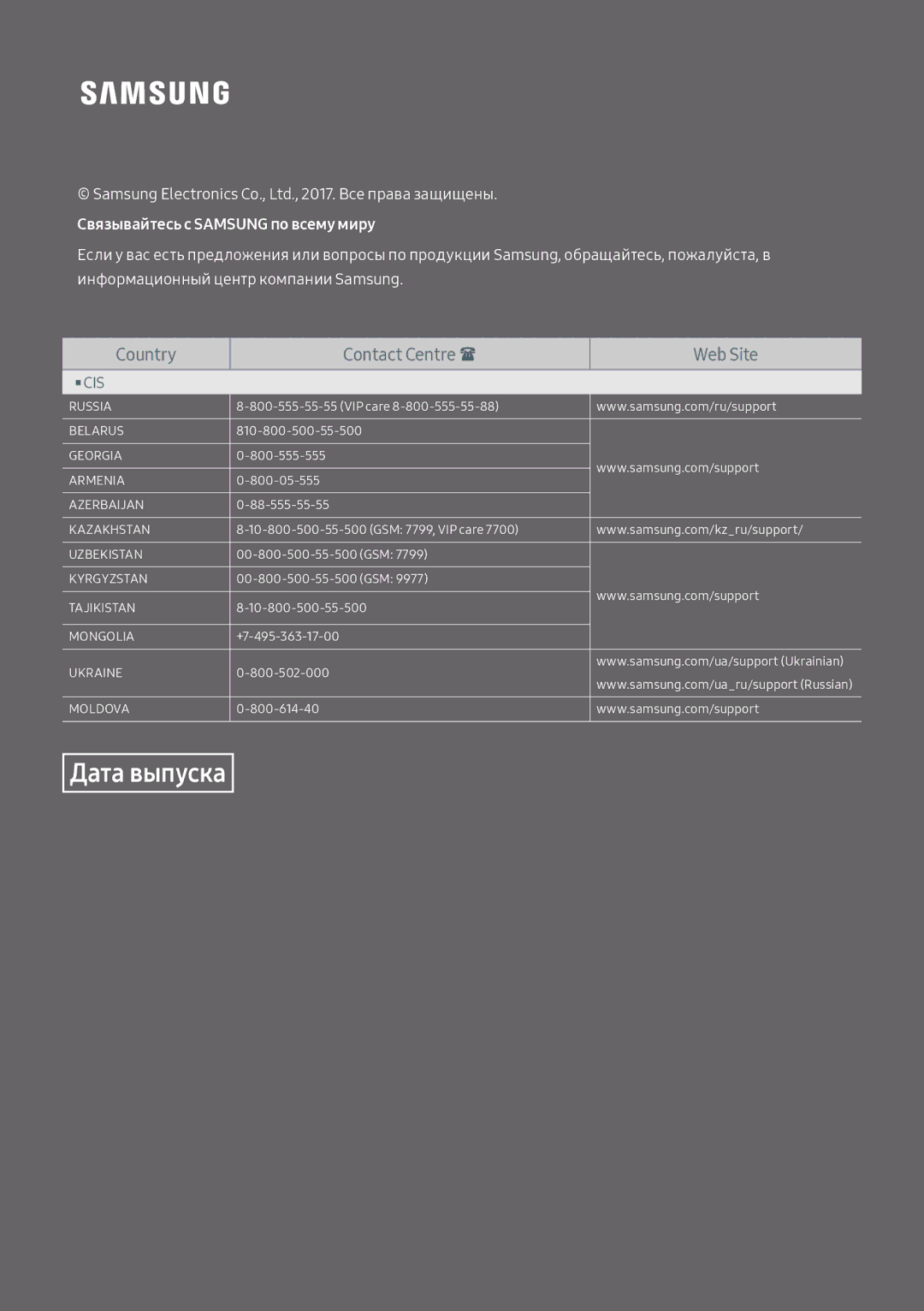 Samsung HW-MS650/RU manual Дата выпуска 