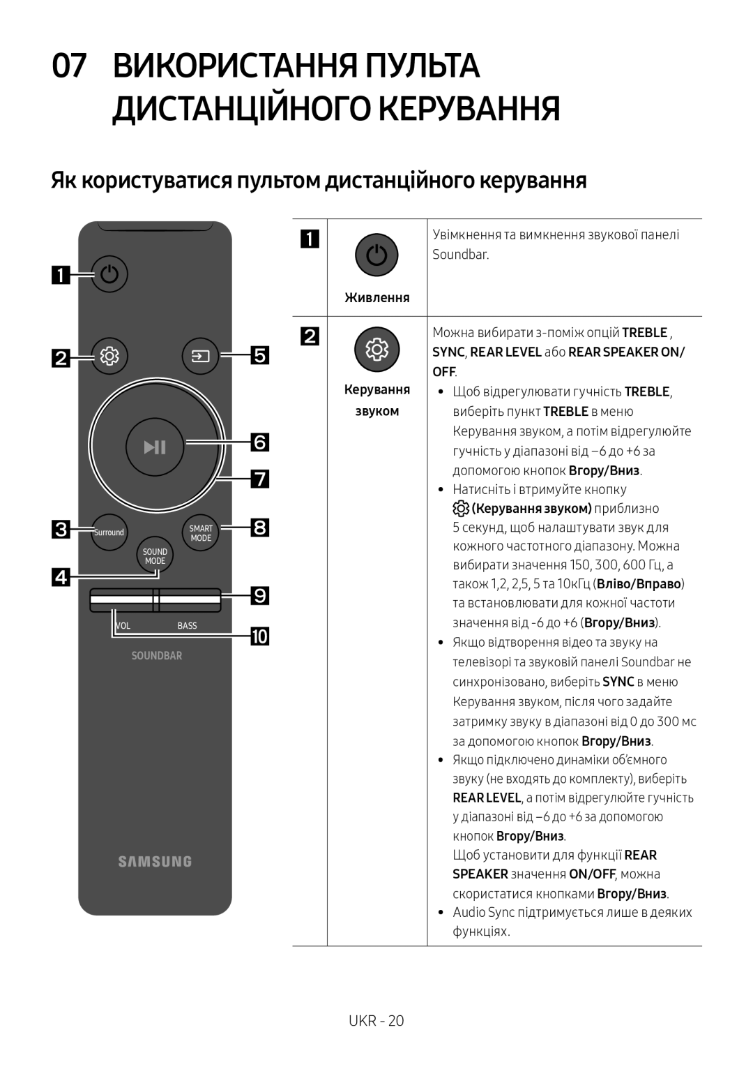 Samsung HW-MS650/RU manual Як користуватися пультом дистанційного керування, Керування звуком приблизно, Кнопок Вгору/Вниз 