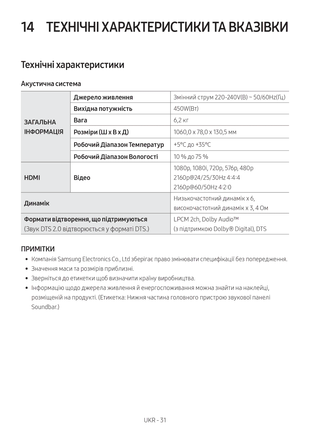 Samsung HW-MS650/RU manual Технічні характеристики, Акустична система, Робочий Діапазон Температур 