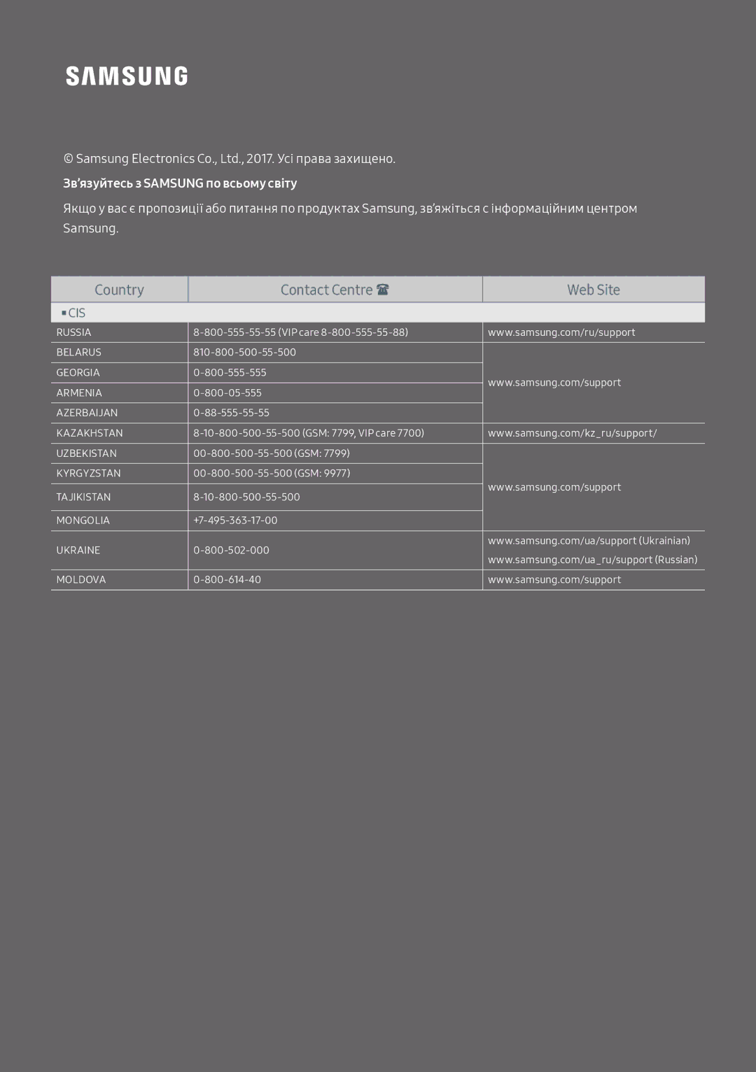 Samsung HW-MS650/RU manual Зв’язуйтесь з Samsung по всьому світу 