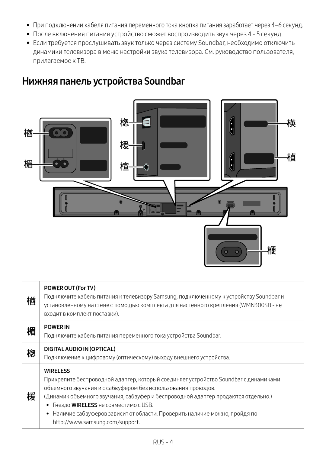 Samsung HW-MS650/RU manual Нижняя панель устройства Soundbar, Power OUT For TV 