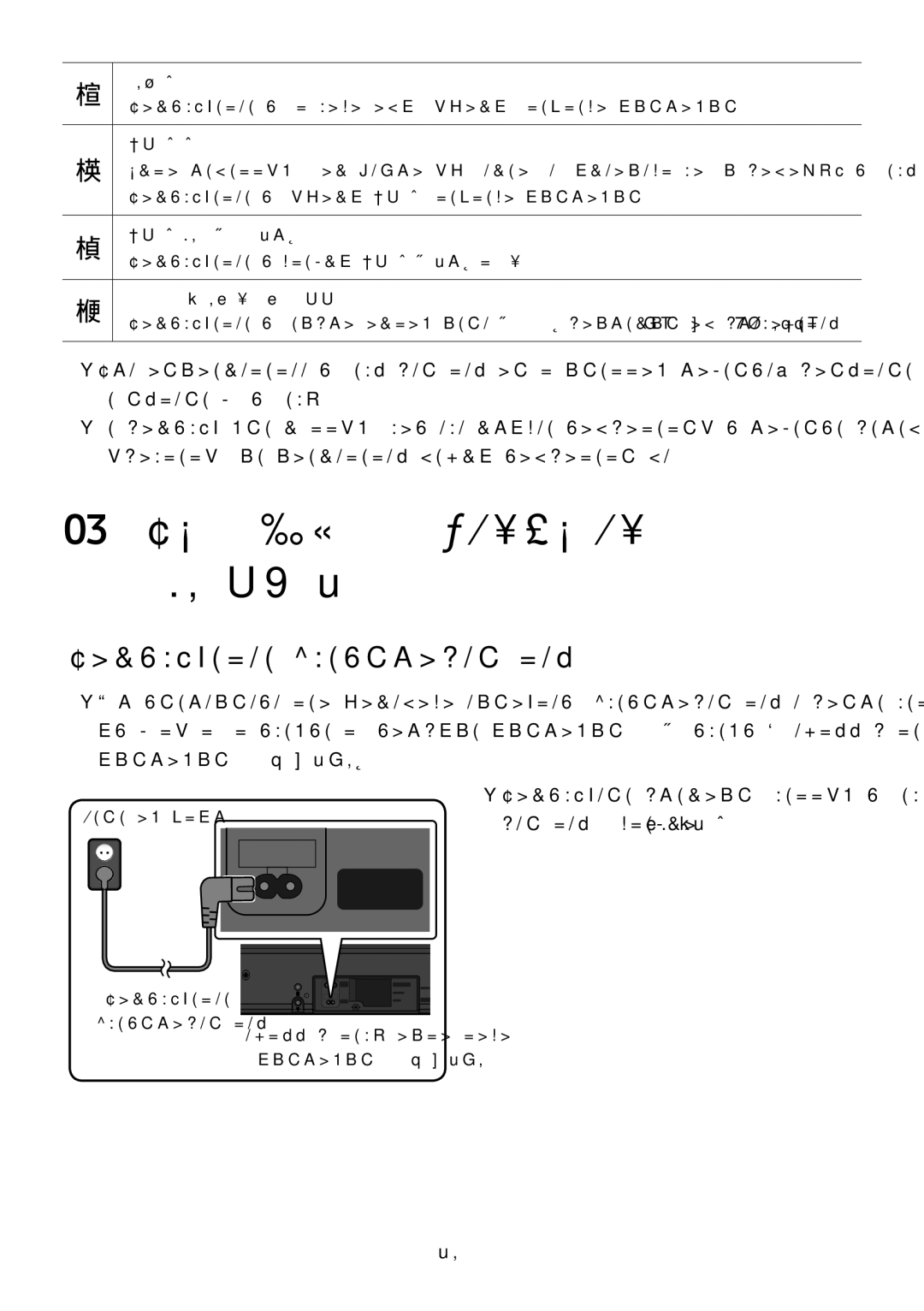 Samsung HW-MS650/RU manual 03 Подключение Устройства Soundbar, Подключение электропитания, Wi-Fi Setup / SPK ADD 