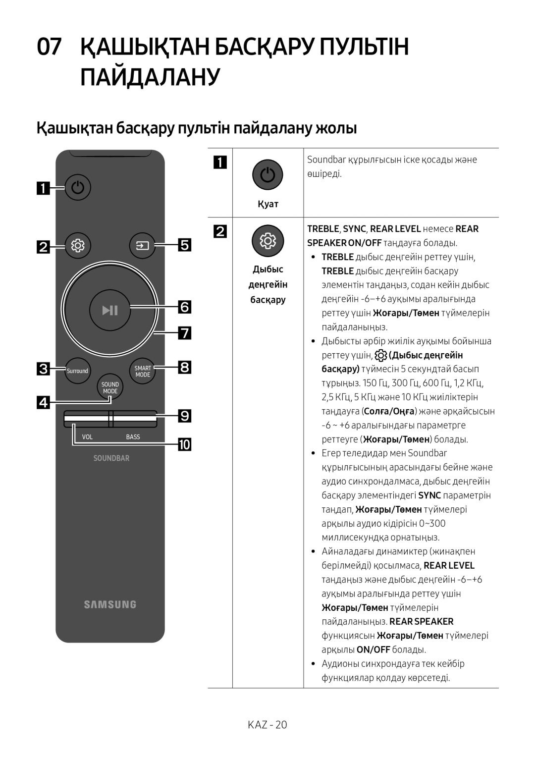 Samsung HW-MS650/RU manual 07 Қашықтан Басқару Пультін Пайдалану, Қашықтан басқару пультін пайдалану жолы, Қуат 