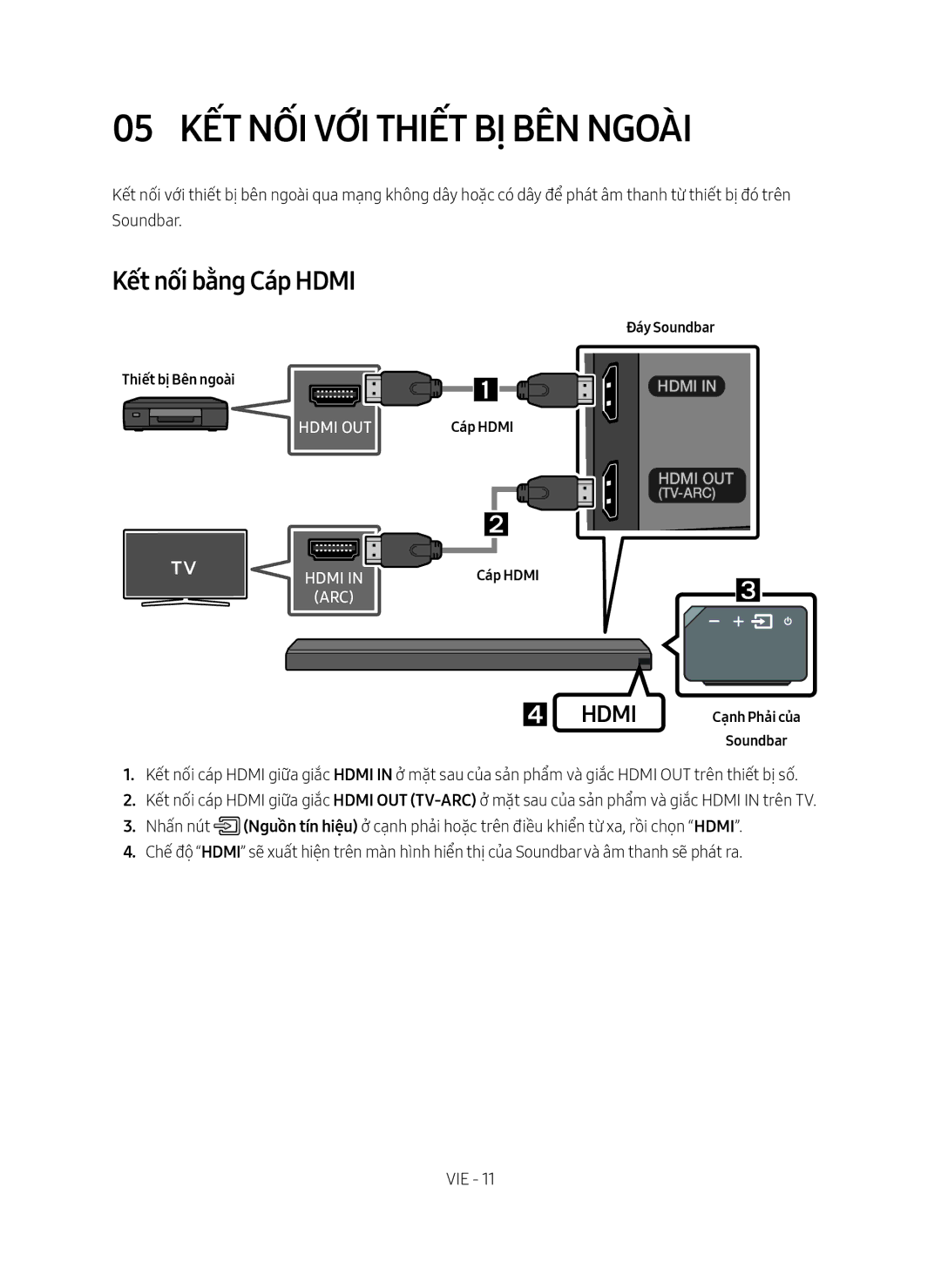 Samsung HW-MS651/XV, HW-MS650/XV manual Hdmi 