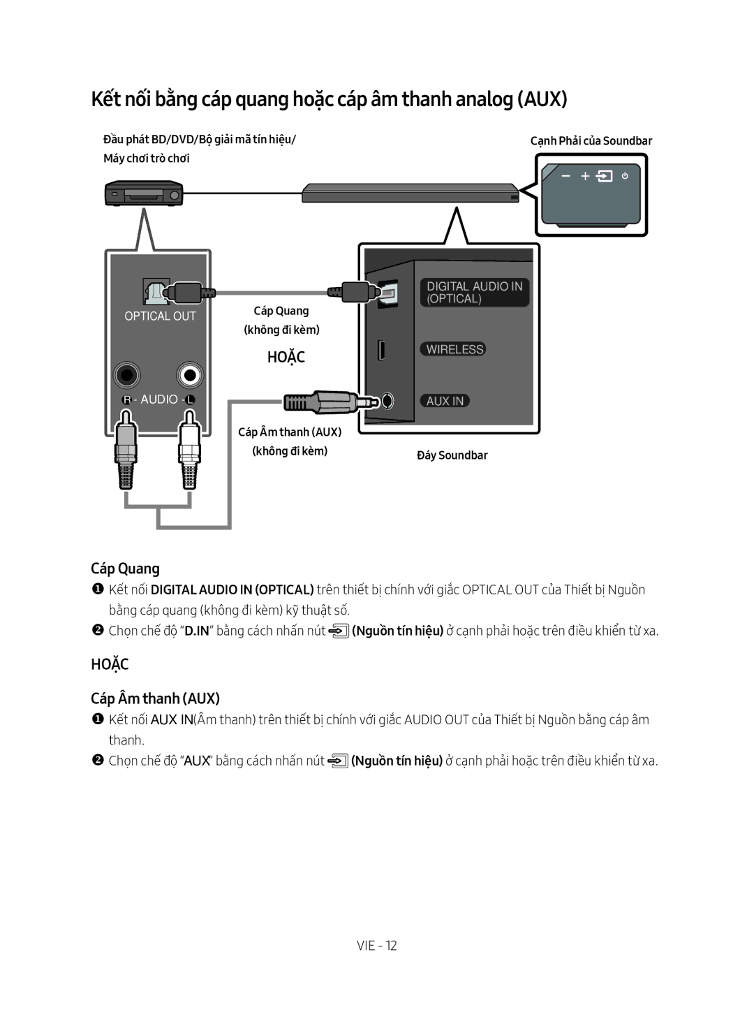 Samsung HW-MS650/XV, HW-MS651/XV manual Kết nối bằng cáp quang hoặc cáp âm thanh analog AUX, Cáp Quang, Cáp Âm thanh AUX 