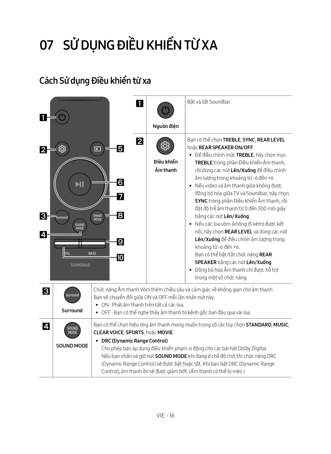 Samsung HW-MS650/XV, HW-MS651/XV manual Sử dụng Điều khiển từ̀ xa, Cách Sử dụng Điều khiển từ xa 