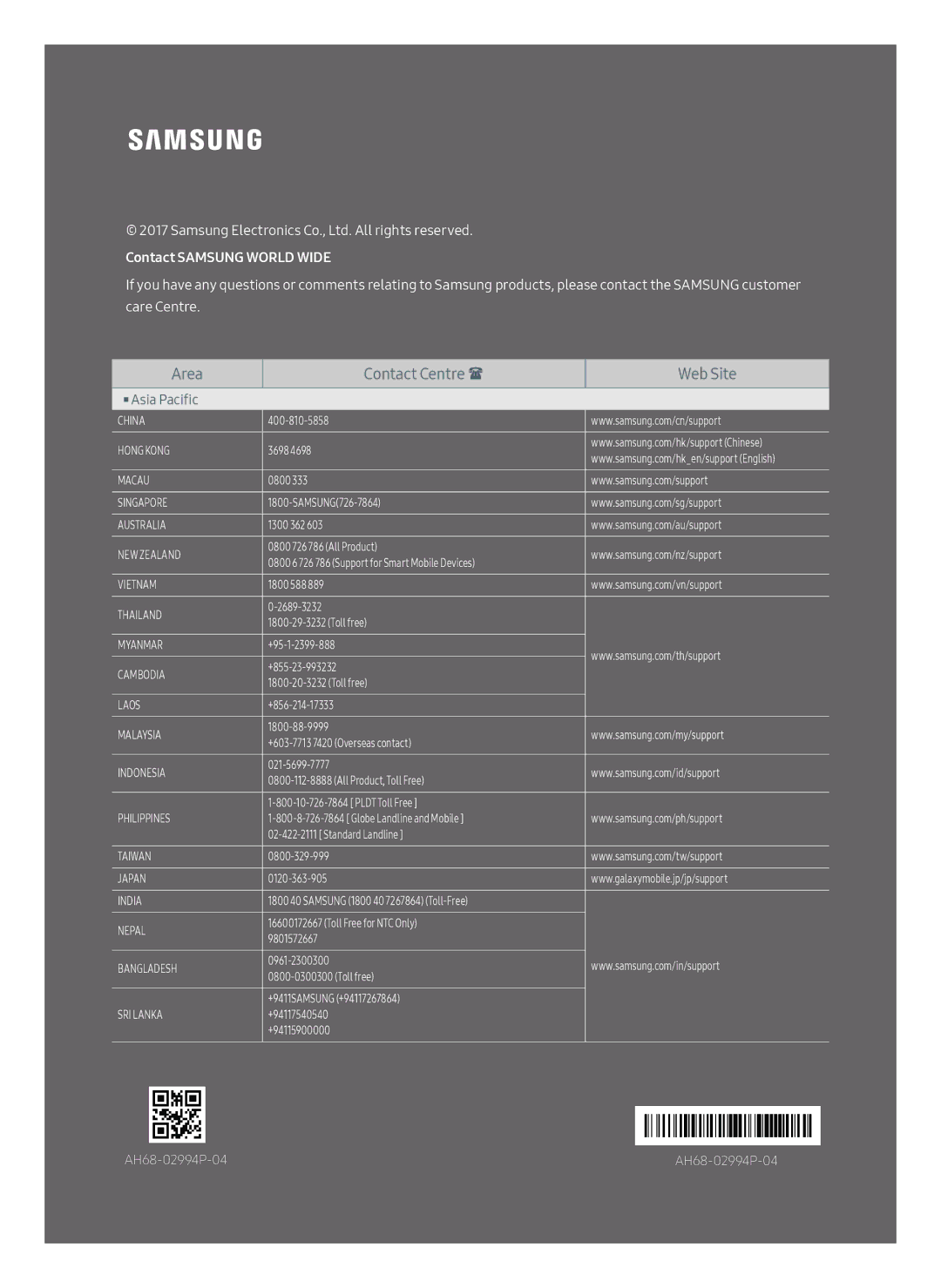 Samsung HW-MS651/XV, HW-MS650/XV manual Area Contact Centre  Web Site 