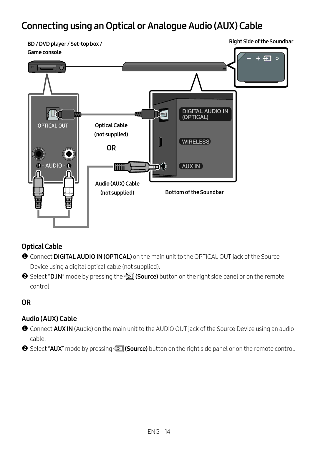 Samsung HW-MS650/XV, HW-MS651/XV manual Connecting using an Optical or Analogue Audio AUX Cable, Optical Cable 