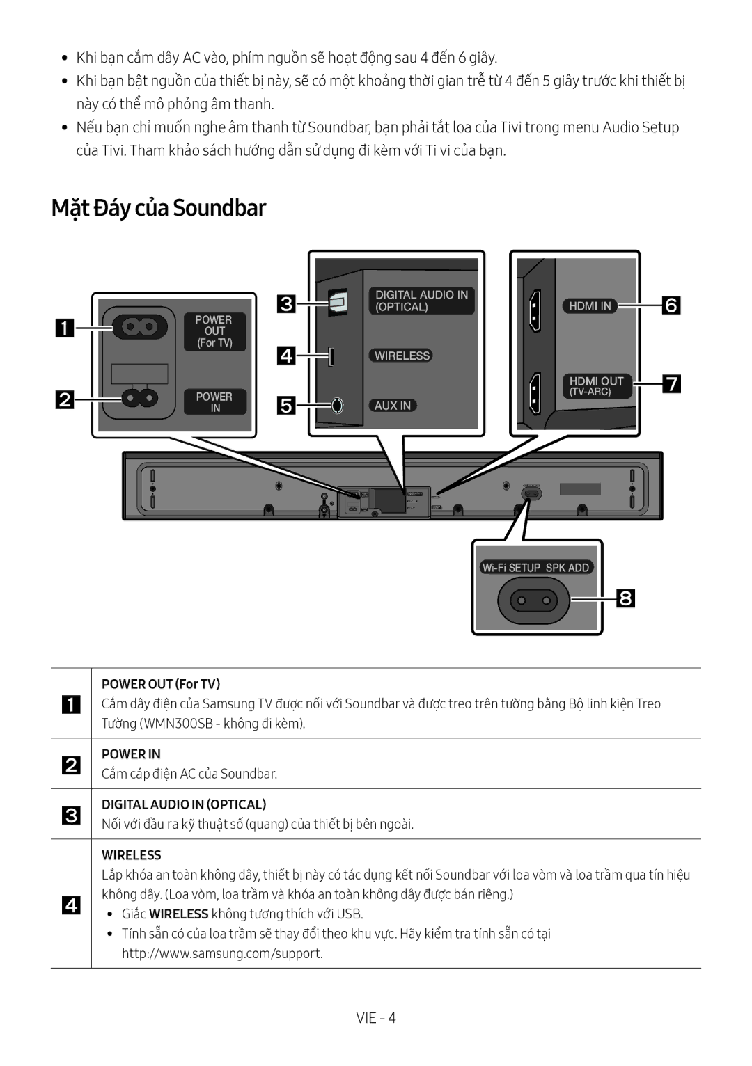 Samsung HW-MS650/XV, HW-MS651/XV manual Mặt Đáy của Soundbar,  Cắ́m cá́p điệ̣n AC củ̉a Soundbar 