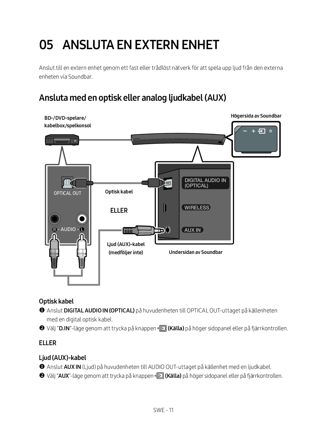 Samsung HW-MS6511/XE manual Ansluta en extern enhet, Ansluta med en optisk eller analog ljudkabel AUX, Ljud AUX-kabel 