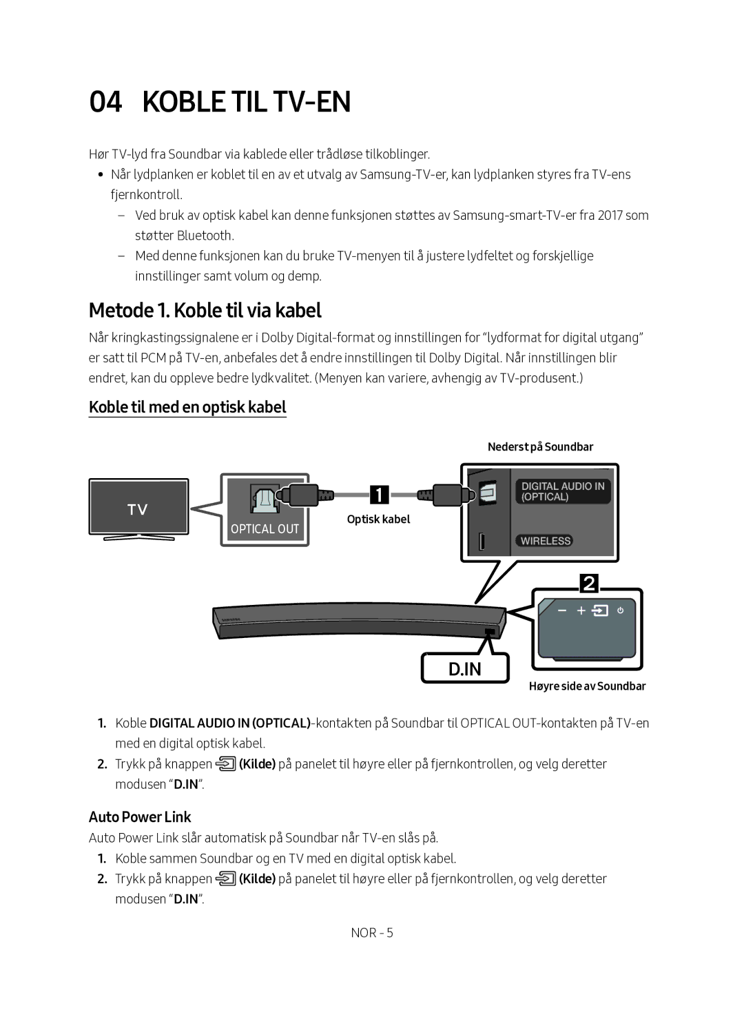 Samsung HW-MS6511/XE Koble til TV-en, Metode 1. Koble til via kabel, Koble til med en optisk kabel, Høyre side av Soundbar 