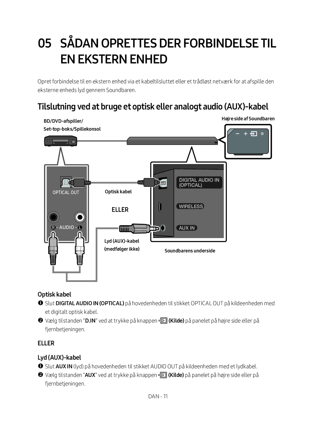 Samsung HW-MS661/XE, HW-MS660/XE manual 05 Sådan oprettes der forbindelse til en ekstern enhed, Optisk kabel, Lyd AUX-kabel 