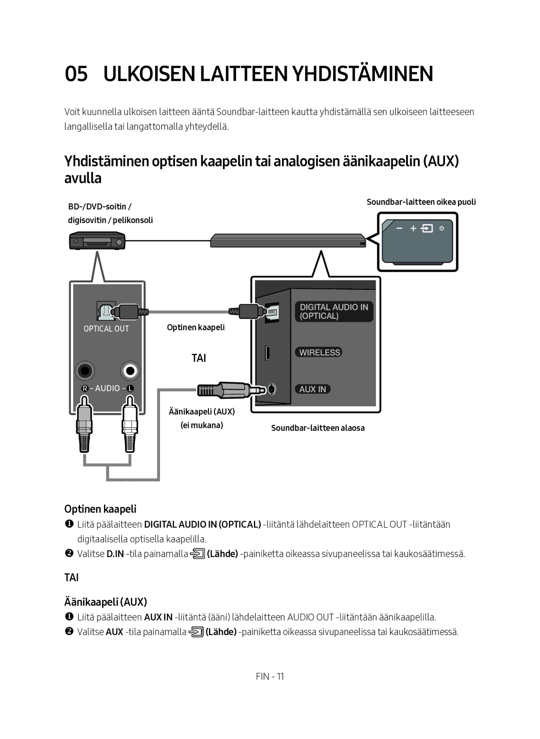 Samsung HW-MS661/XE, HW-MS660/XE manual Ulkoisen laitteen yhdistäminen, Optinen kaapeli, Äänikaapeli AUX 