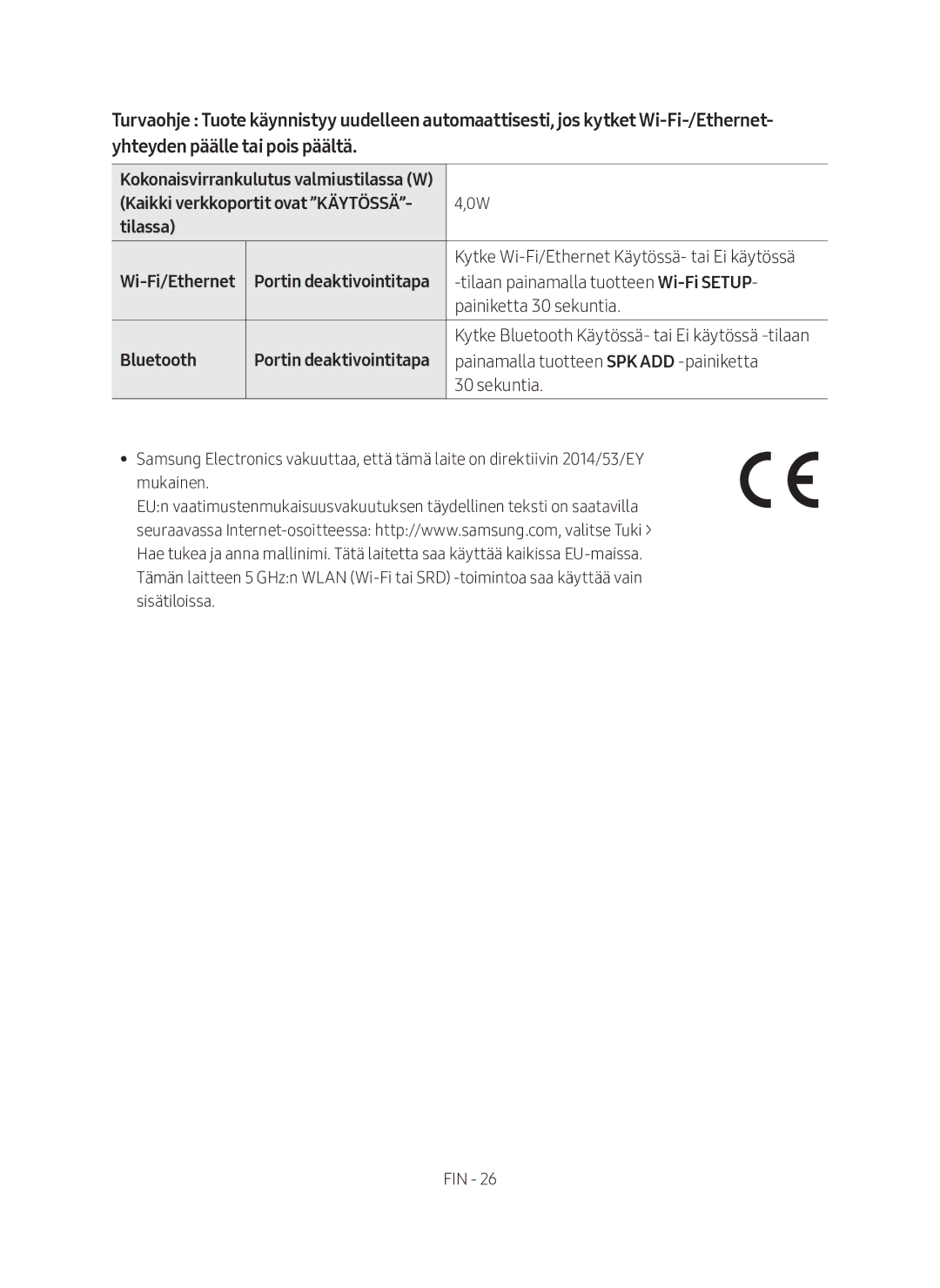 Samsung HW-MS660/XE, HW-MS661/XE manual Kaikki verkkoportit ovat Käytössä Tilassa, Wi-Fi/Ethernet Portin deaktivointitapa 