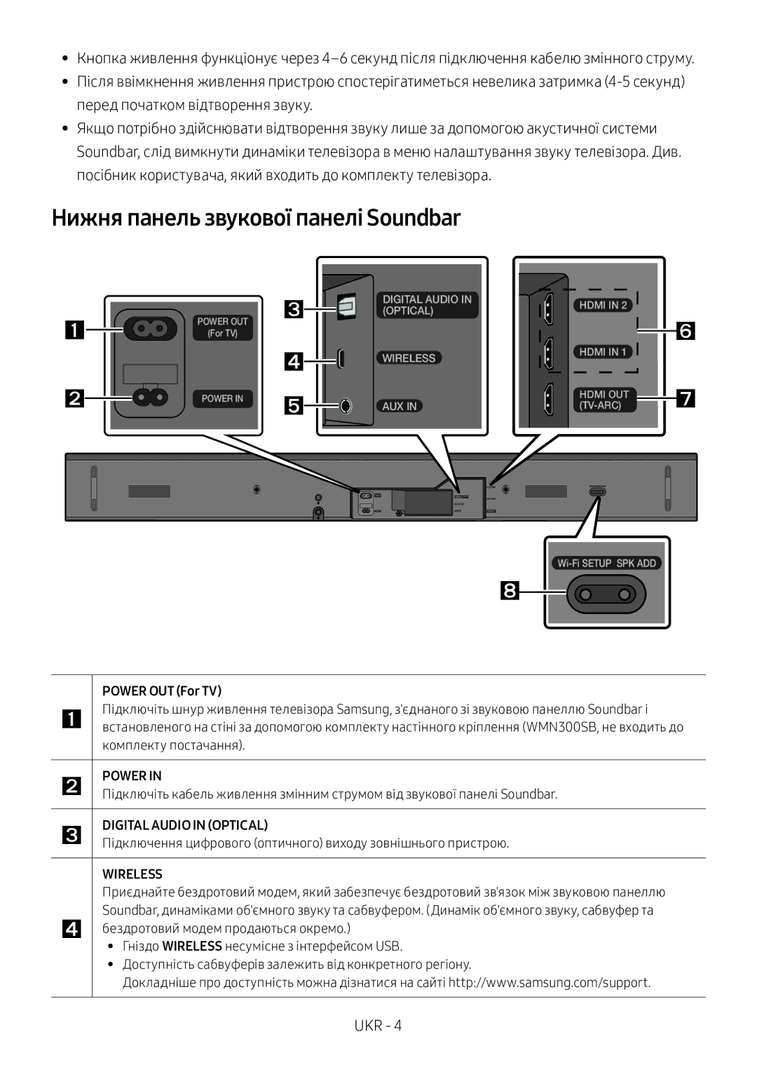 Samsung HW-MS750/RU manual Нижня панель звукової панелі Soundbar 