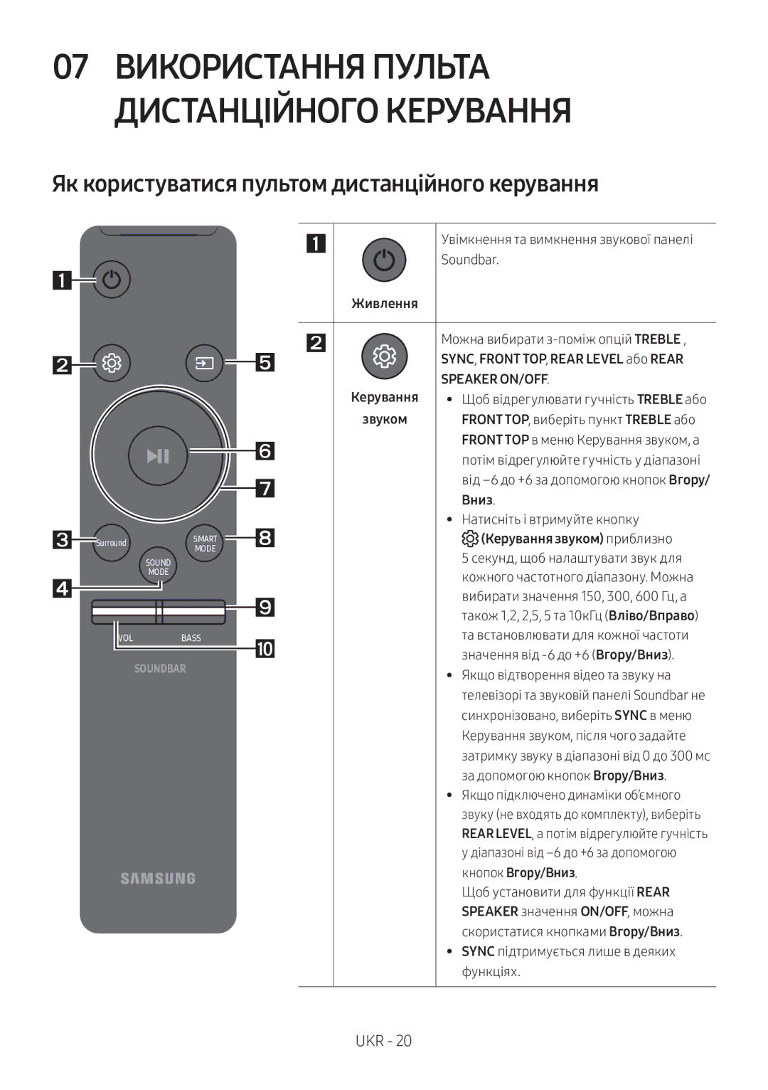 Samsung HW-MS750/RU manual Як користуватися пультом дистанційного керування, Звуком, Вниз, Керування звуком приблизно 