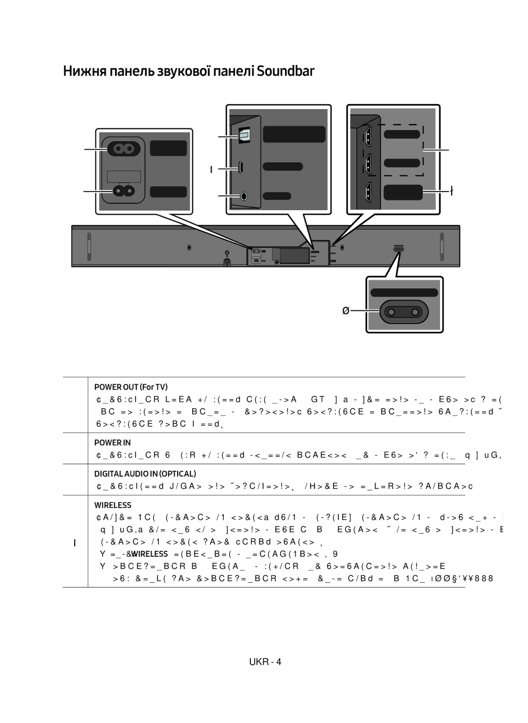 Samsung HW-MS750/RU manual Нижня панель звукової панелі Soundbar, Power OUT For TV 