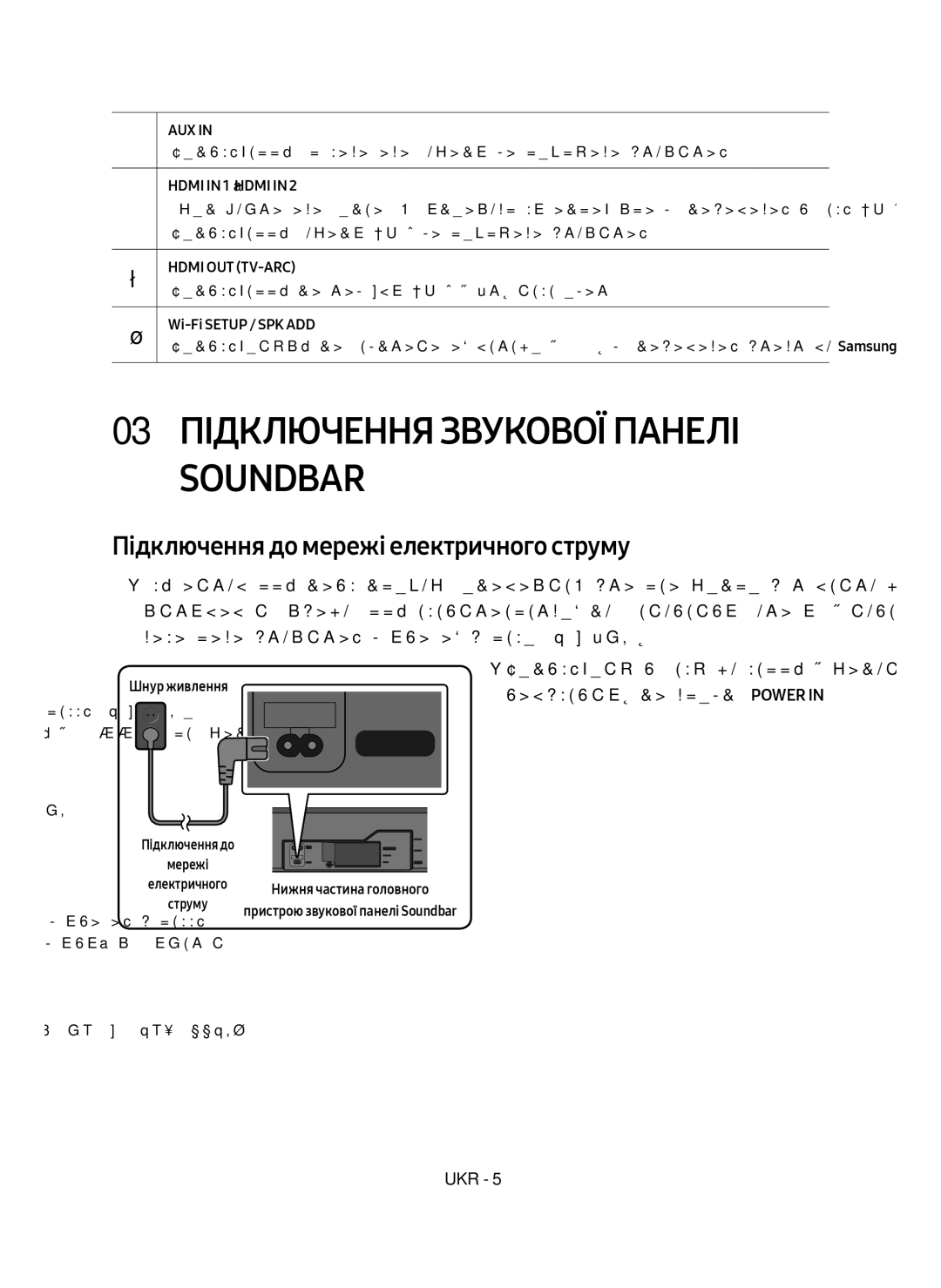 Samsung HW-MS750/RU manual 03 Підключення звукової панелі Soundbar, Підключення до мережі електричного струму 