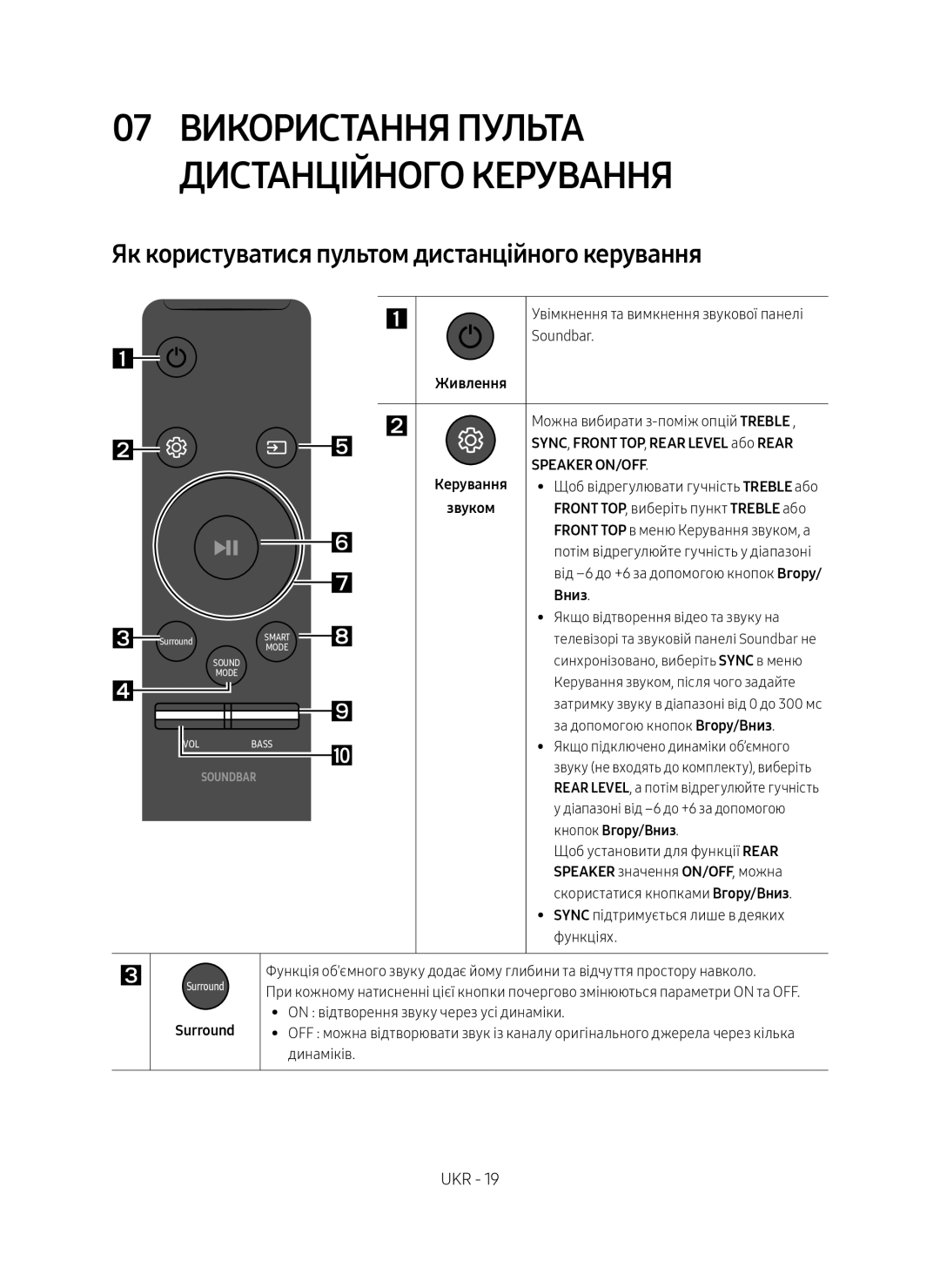 Samsung HW-MS750/RU Використання пульта, Дистанційного керування, Як користуватися пультом дистанційного керування, Вниз 