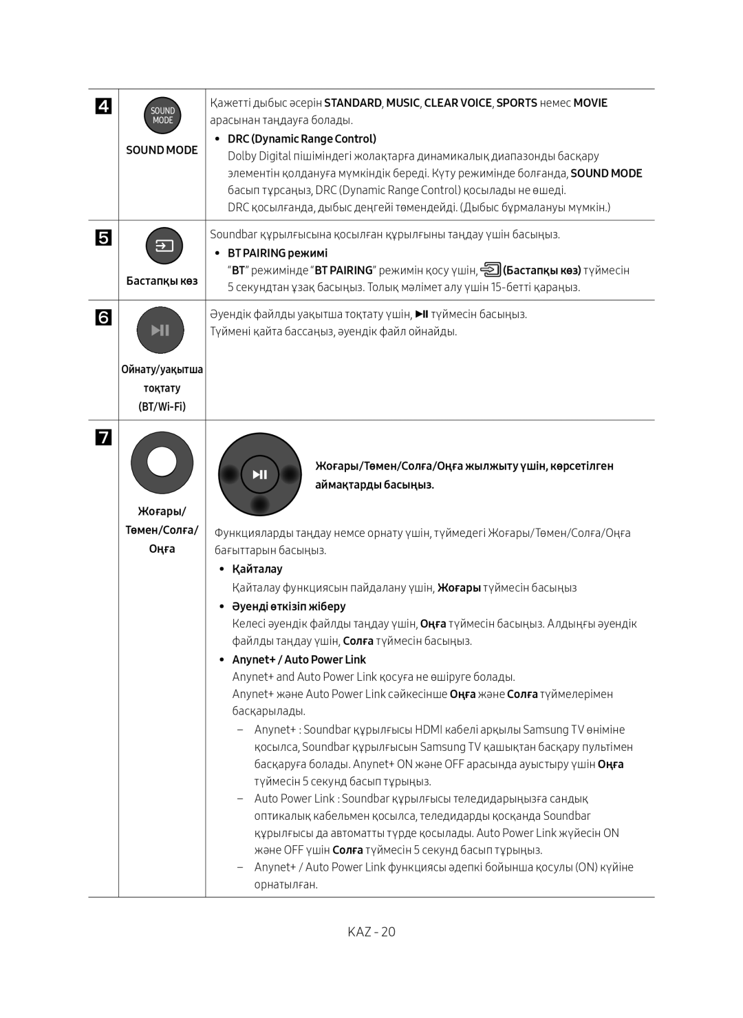 Samsung HW-MS750/RU manual BT Pairing режимі Бастапқы көз, Қайталау, Әуенді өткізіп жіберу 