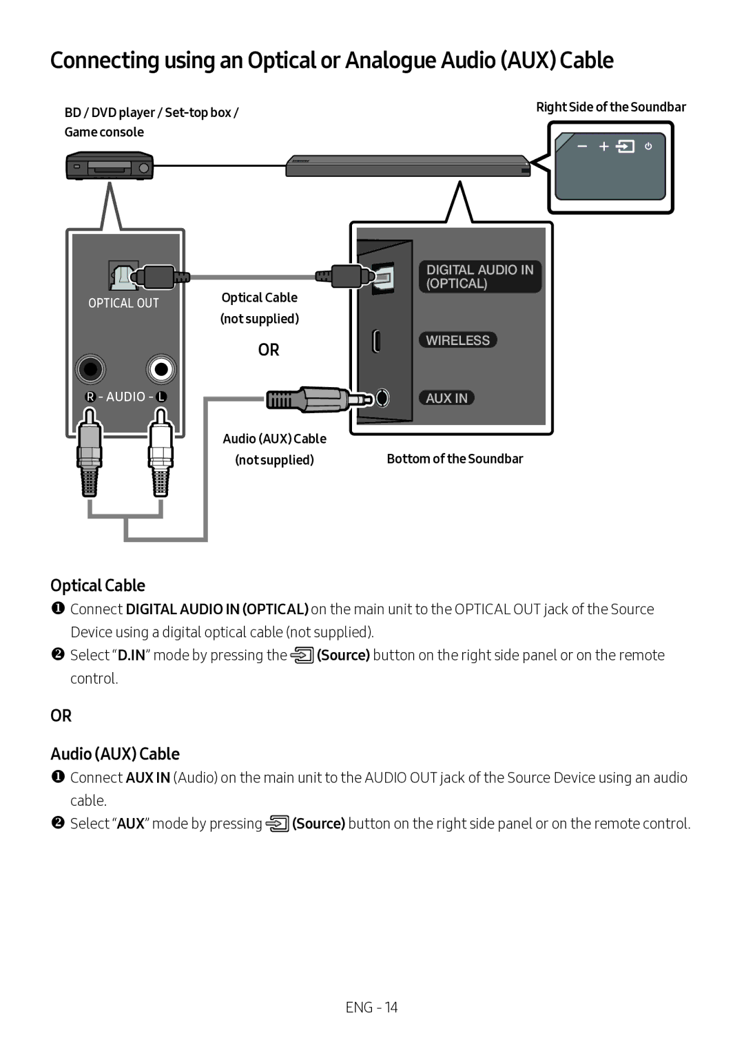 Samsung HW-MS750/XV manual Connecting using an Optical or Analogue Audio AUX Cable, Optical Cable 