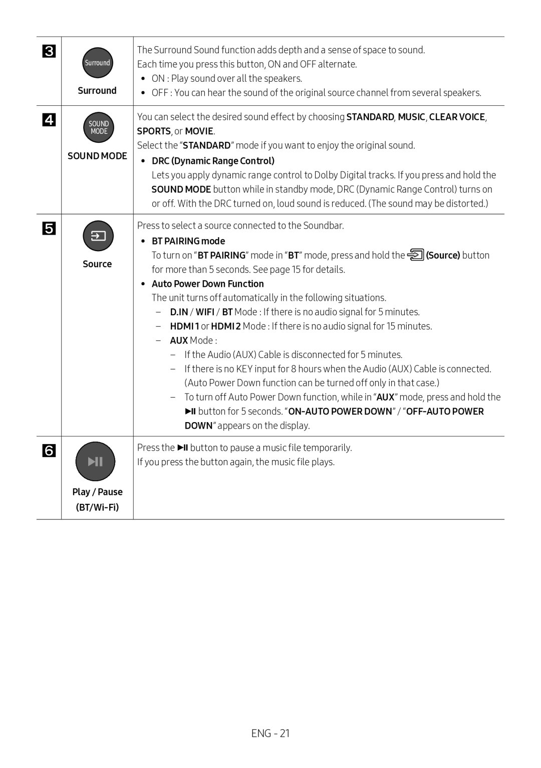 Samsung HW-MS750/XV manual SPORTS, or Movie, DRC Dynamic Range Control, BT Pairing mode Source, Auto Power Down Function 