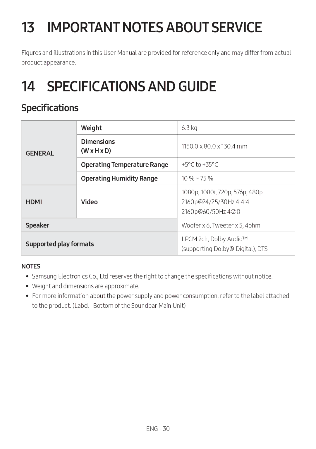 Samsung HW-MS750/XV manual Important Notes about Service Specifications and Guide, Operating Temperature Range 