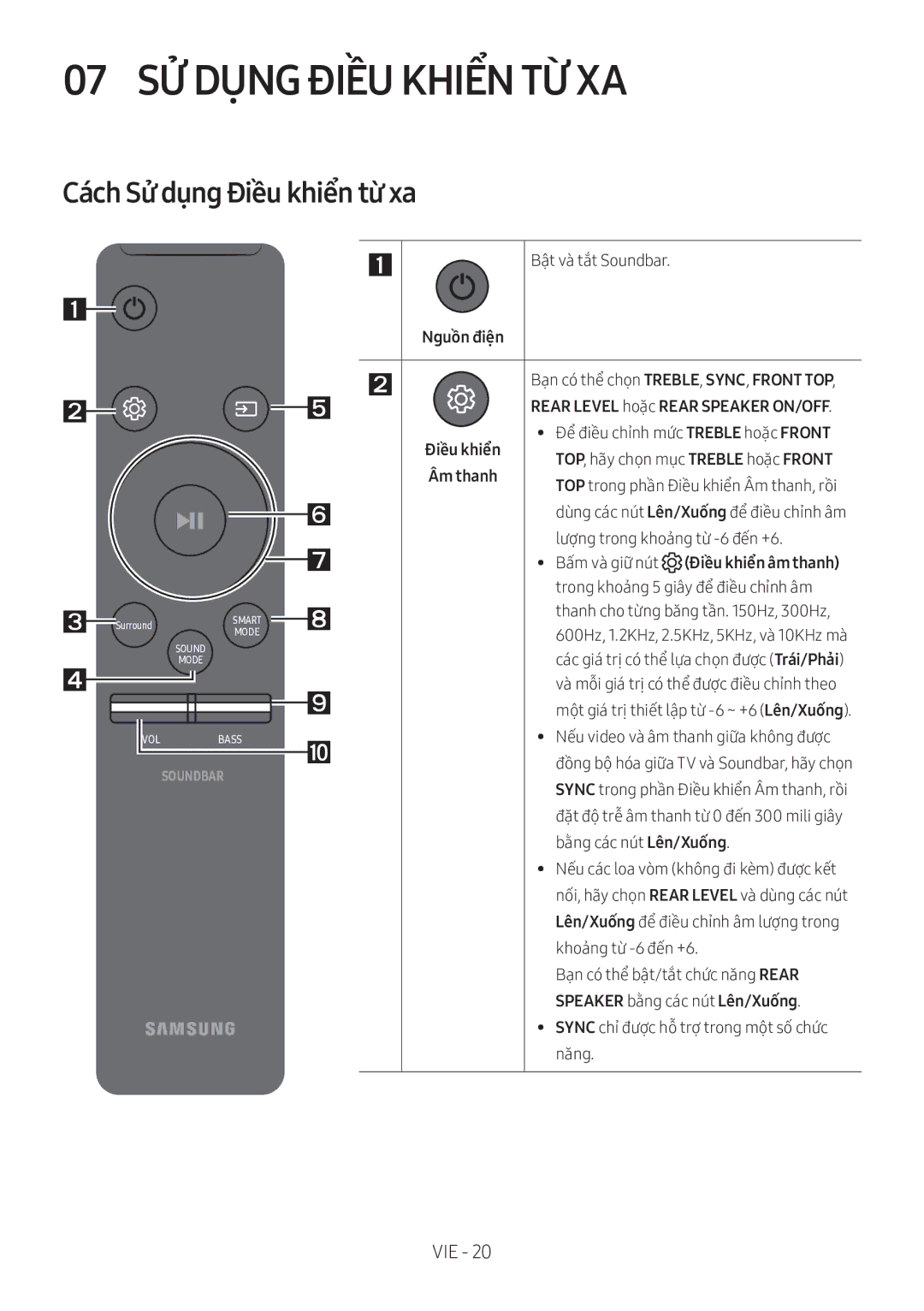 Samsung HW-MS750/XV manual Cách Sử dụng Điều khiển từ xa, Bấm và giữ nút Điều khiển âm thanh 