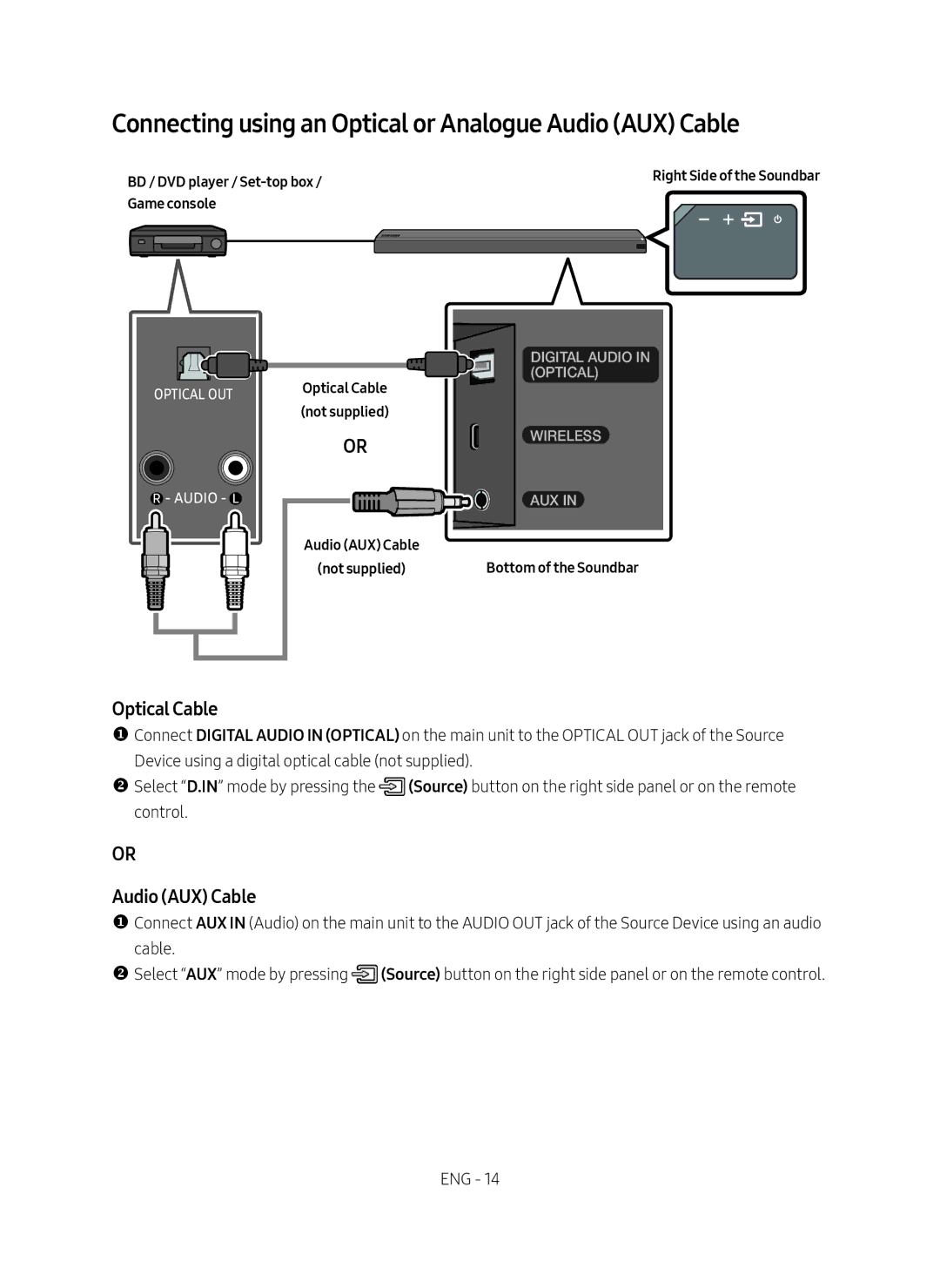 Samsung HW-MS750/XV manual Connecting using an Optical or Analogue Audio AUX Cable, Optical Cable 