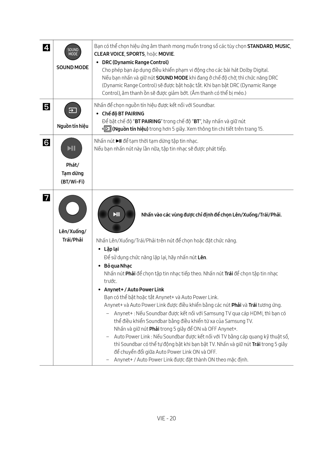 Samsung HW-MS750/XV Clear VOICE, SPORTS, hoặ̣c Movie, Chế độ BT Pairing, Phát Tạm dừng BT/Wi-Fi, Lặp lại, Bỏ qua Nhạc 