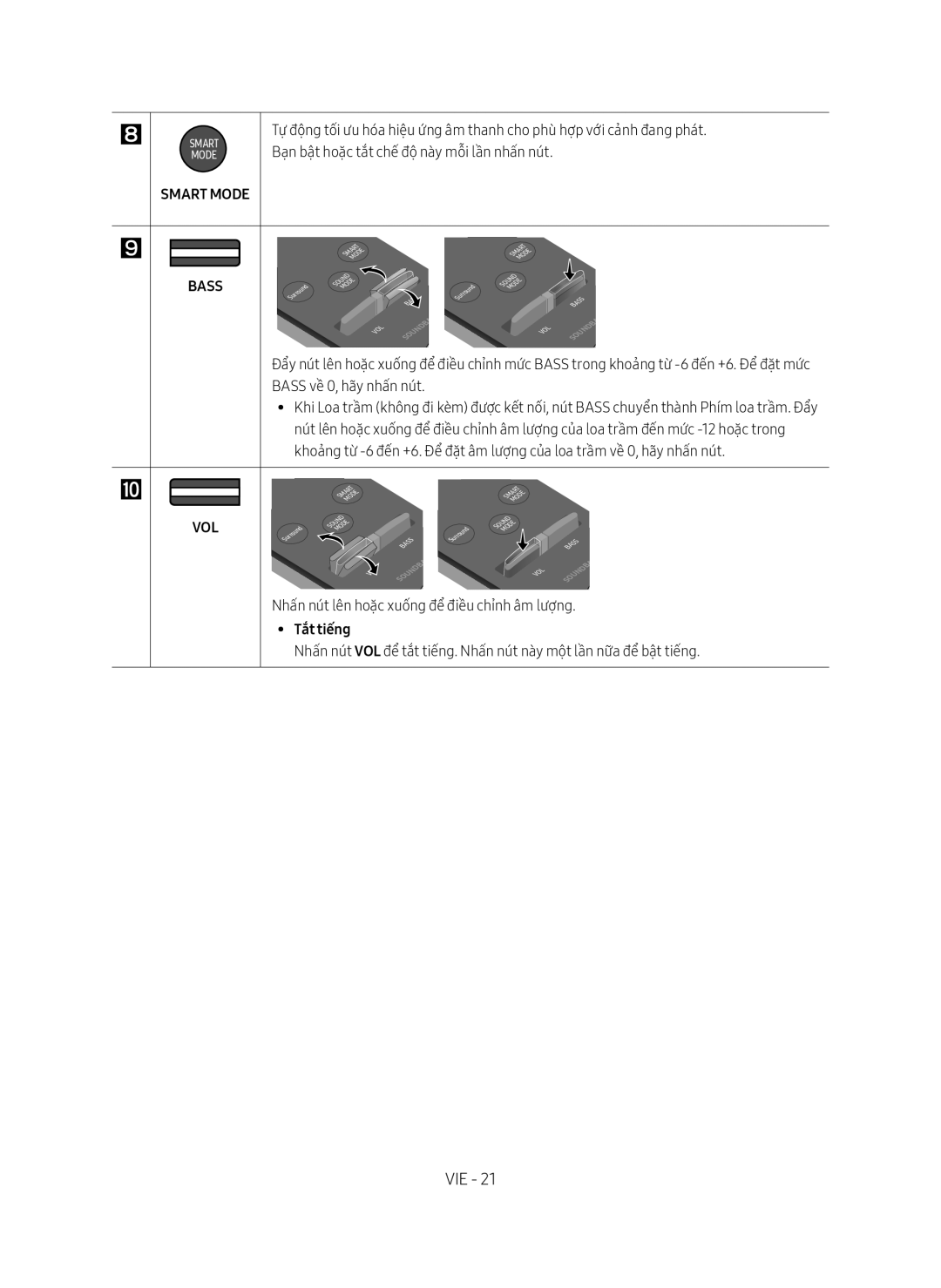 Samsung HW-MS750/XV manual Tắt tiếng 