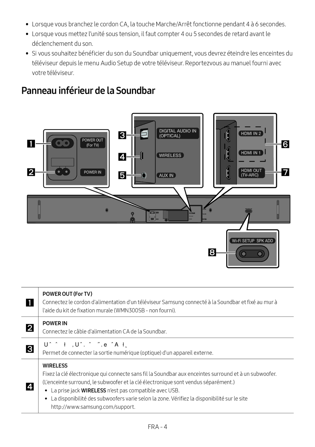 Samsung HW-MS750/EN, HW-MS751/EN Panneau inférieur de la Soundbar,  Connectez le câble dalimentation CA de la Soundbar 