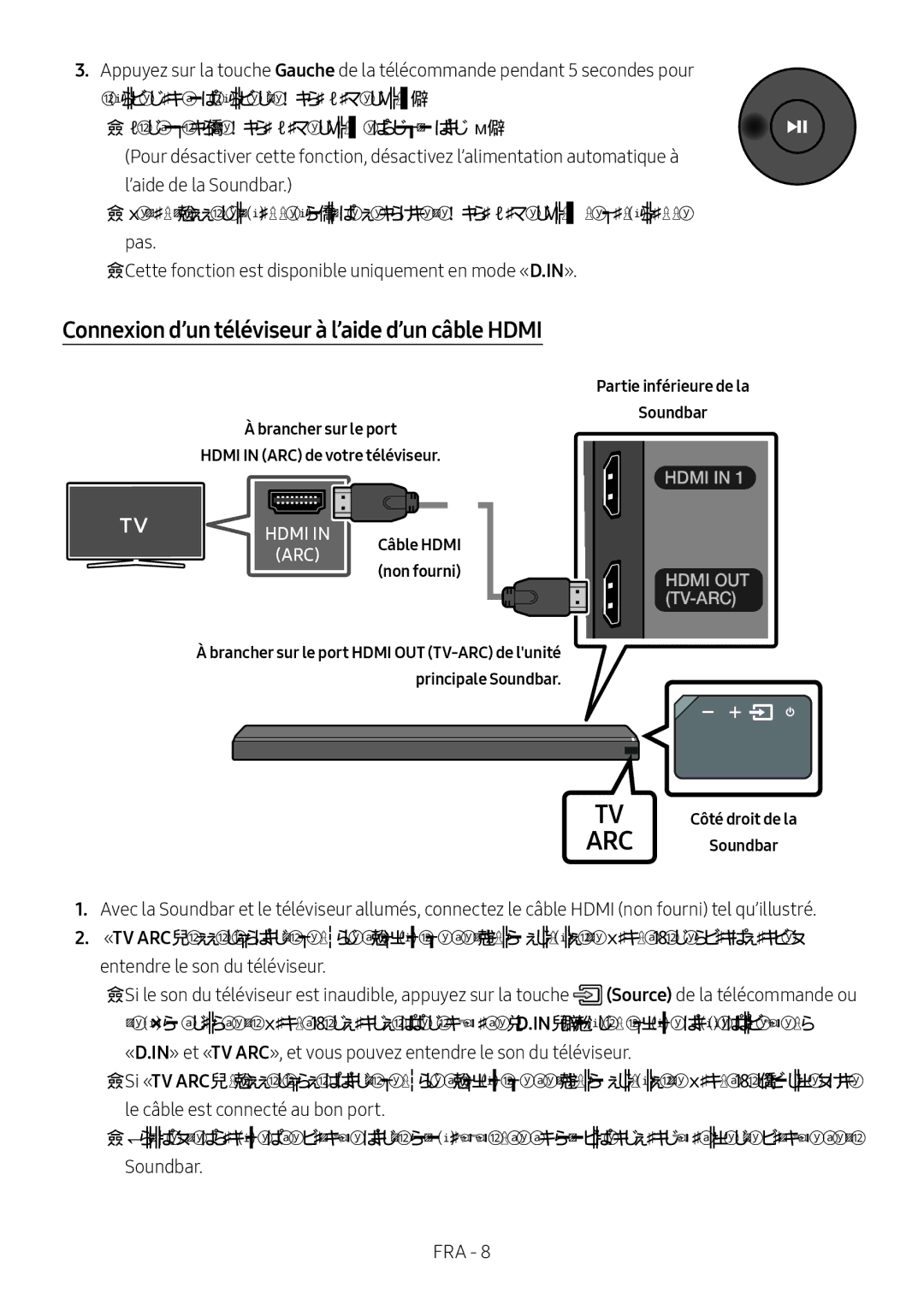 Samsung HW-MS750/EN, HW-MS751/EN, HW-MS751/XN Connexion d’un téléviseur à l’aide d’un câble Hdmi, Câble Hdmi, Non fourni 