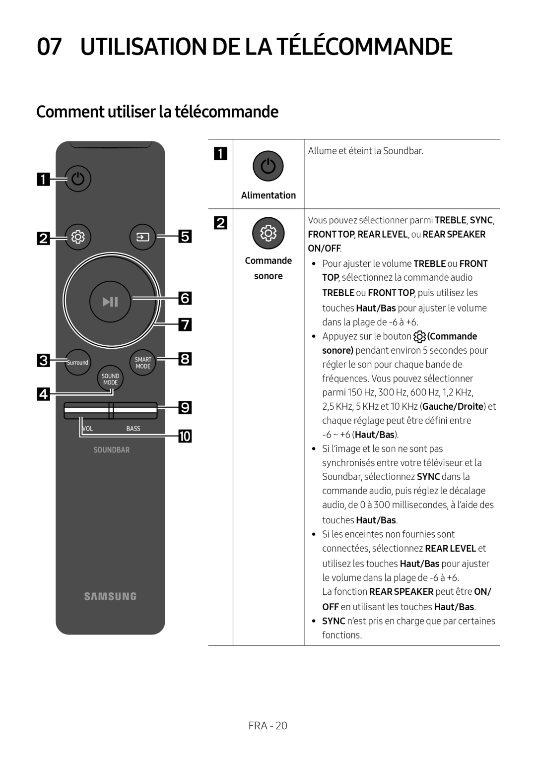 Samsung HW-MS750/EN, HW-MS751/EN, HW-MS751/XN, HW-MS750/XN Utilisation DE LA Télécommande, Comment utiliser la télécommande 