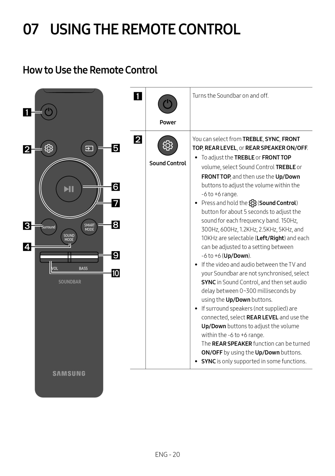 Samsung HW-MS751/EN, HW-MS750/EN, HW-MS751/XN, HW-MS750/XN manual Using the Remote Control, How to Use the Remote Control 