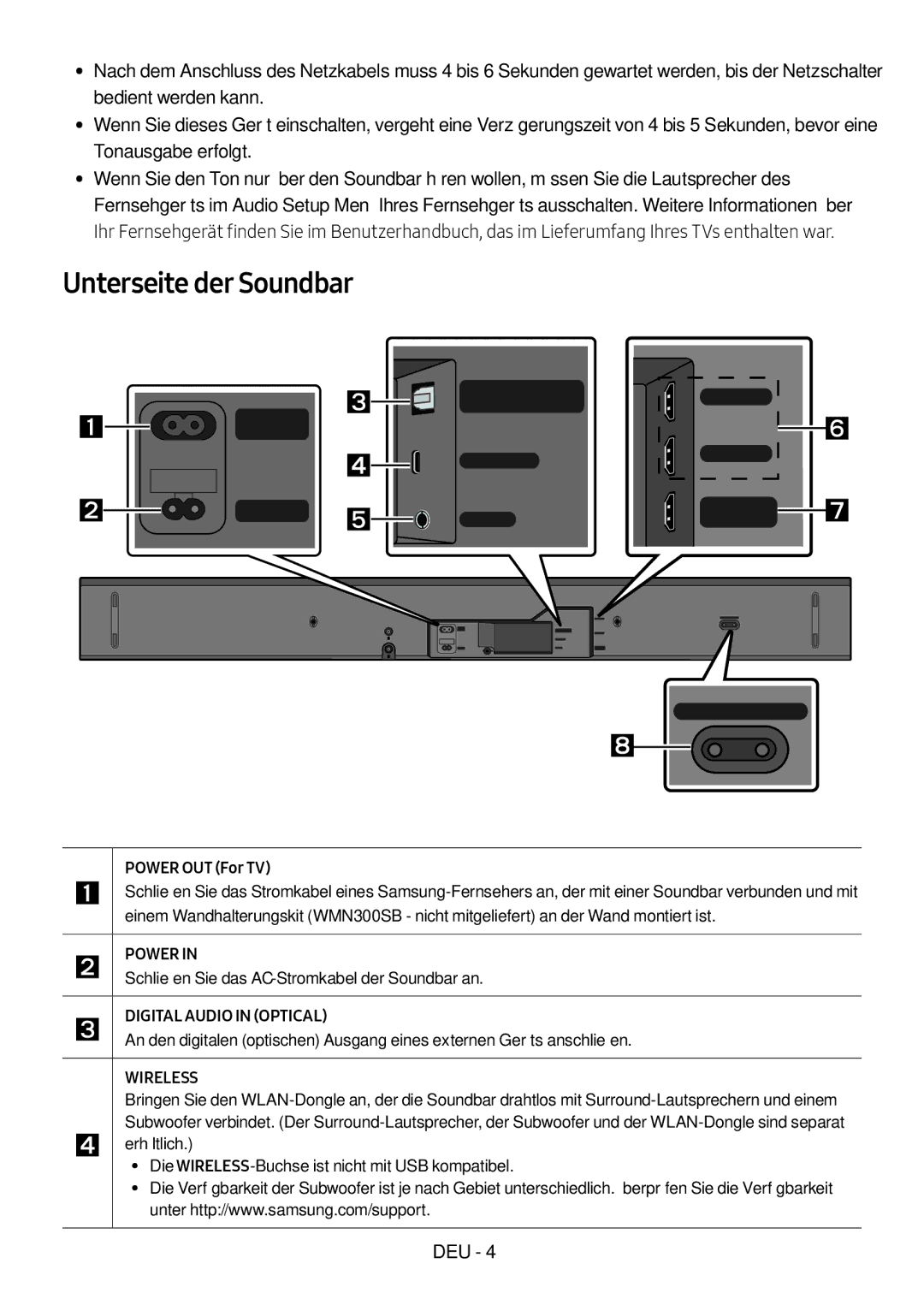 Samsung HW-MS750/XN, HW-MS751/EN, HW-MS750/EN Unterseite der Soundbar,  Schließen Sie das AC-Stromkabel der Soundbar an 