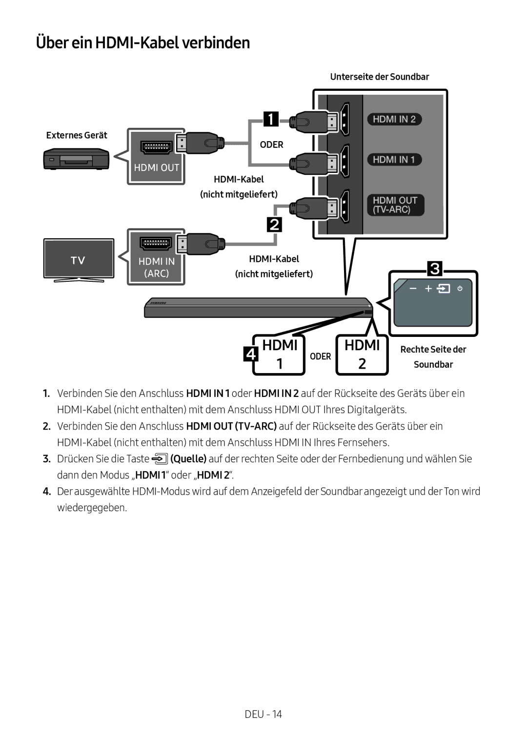 Samsung HW-MS750/EN Über ein HDMI-Kabel verbinden, Unterseite der Soundbar Externes Gerät, HDMI-Kabel Nicht mitgeliefert 