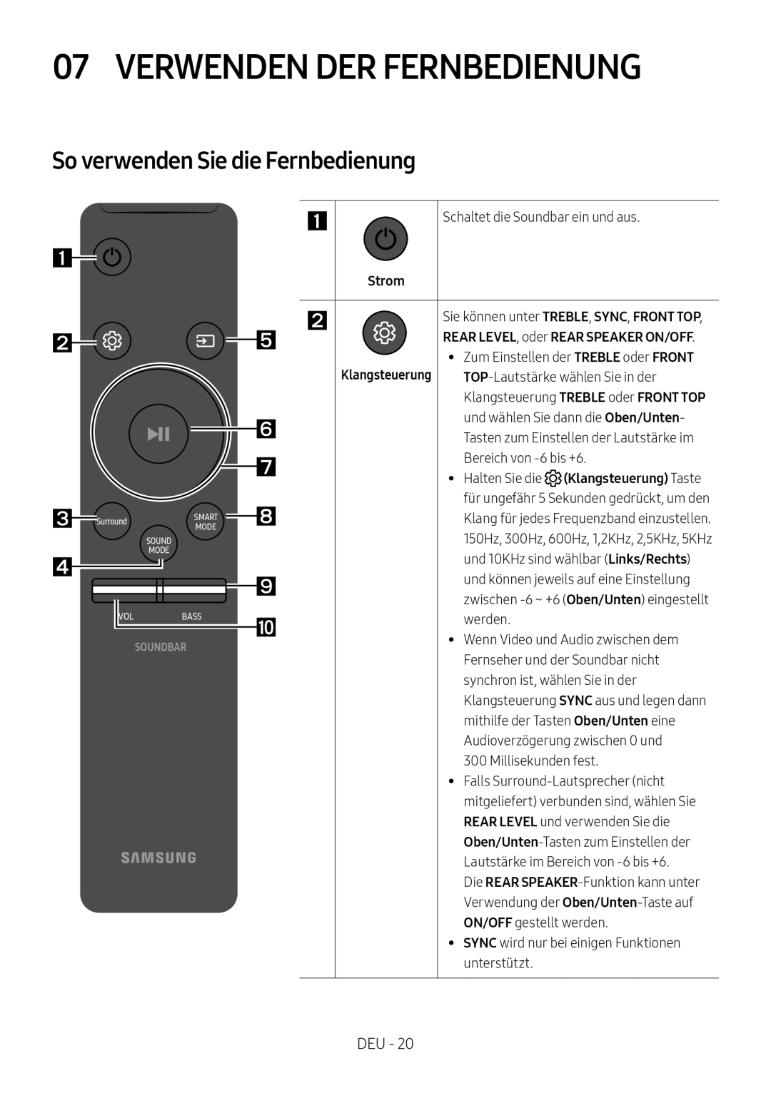 Samsung HW-MS750/XN, HW-MS751/EN, HW-MS750/EN, HW-MS751/XN Verwenden DER Fernbedienung, So verwenden Sie die Fernbedienung 