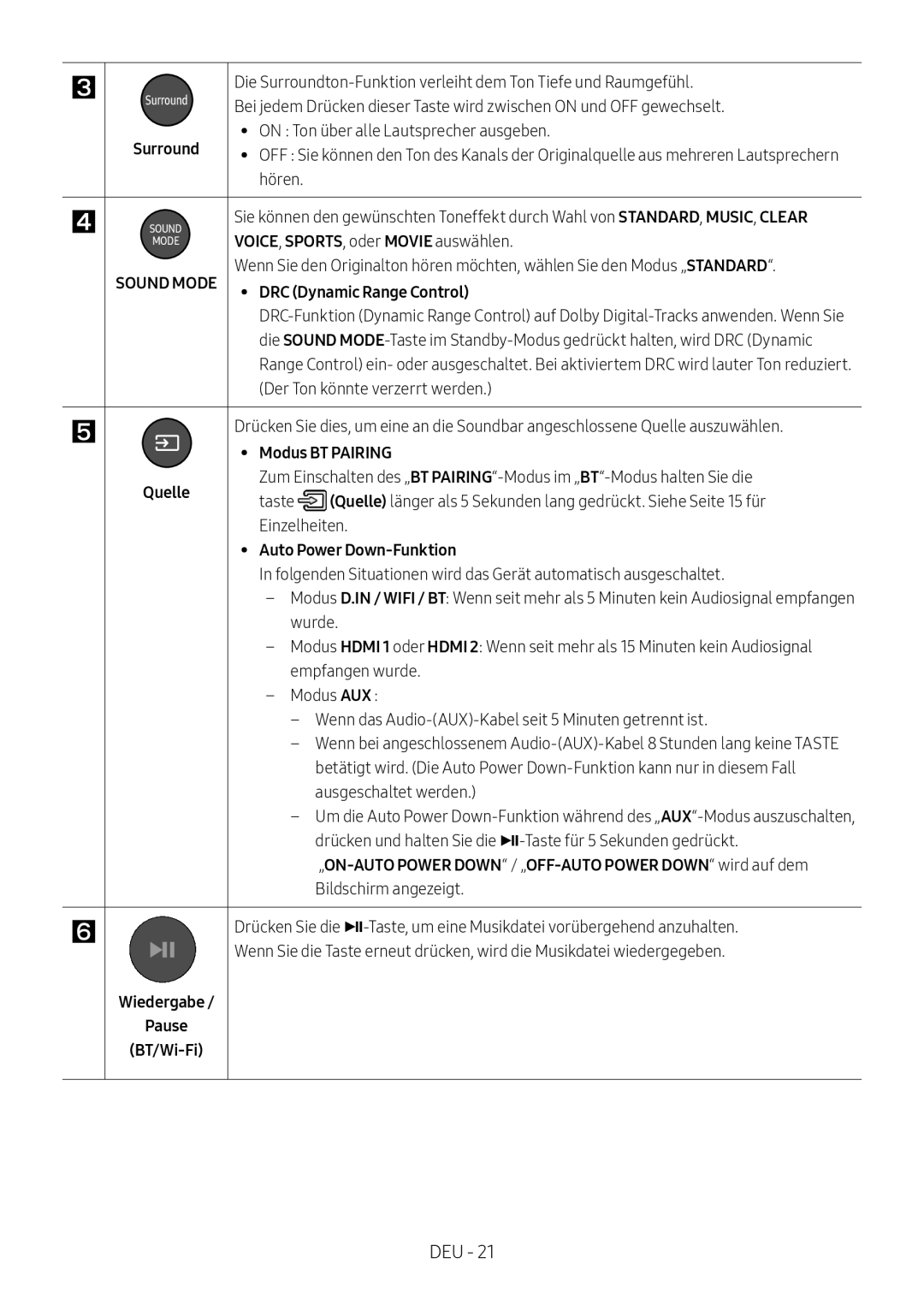 Samsung HW-MS751/EN, HW-MS750/EN, HW-MS751/XN Modus BT Pairing, Quelle, Auto Power Down-Funktion, Wiedergabe Pause BT/Wi-Fi 