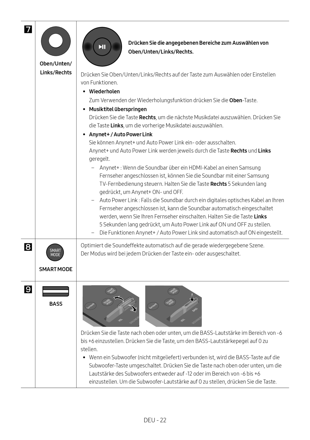 Samsung HW-MS750/EN, HW-MS751/EN, HW-MS751/XN manual Oben/Unten Oben/Unten/Links/Rechts, Wiederholen, Musiktitel überspringen 