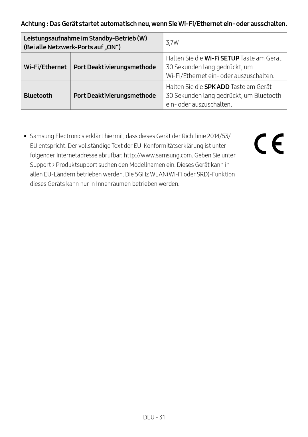 Samsung HW-MS751/XN, HW-MS751/EN, HW-MS750/EN manual Ein- oder auszuschalten, Halten Sie die Wi-Fi Setup Taste am Gerät 