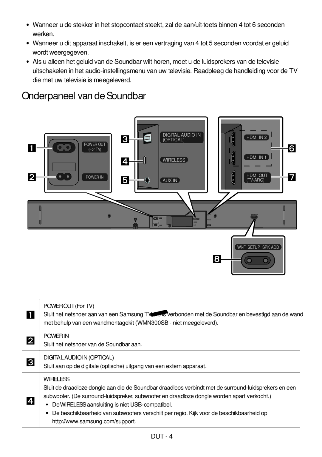 Samsung HW-MS751/XN, HW-MS751/EN, HW-MS750/EN manual Onderpaneel van de Soundbar,  Sluit het netsnoer van de Soundbar aan 