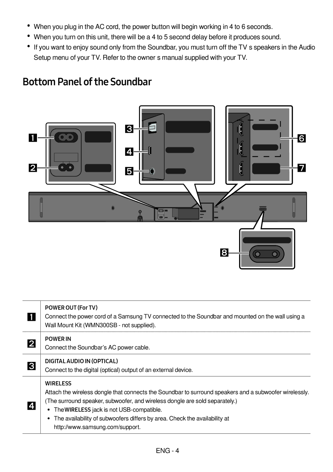 Samsung HW-MS751/EN, HW-MS750/EN Bottom Panel of the Soundbar, Power OUT For TV,  Connect the Soundbars AC power cable 