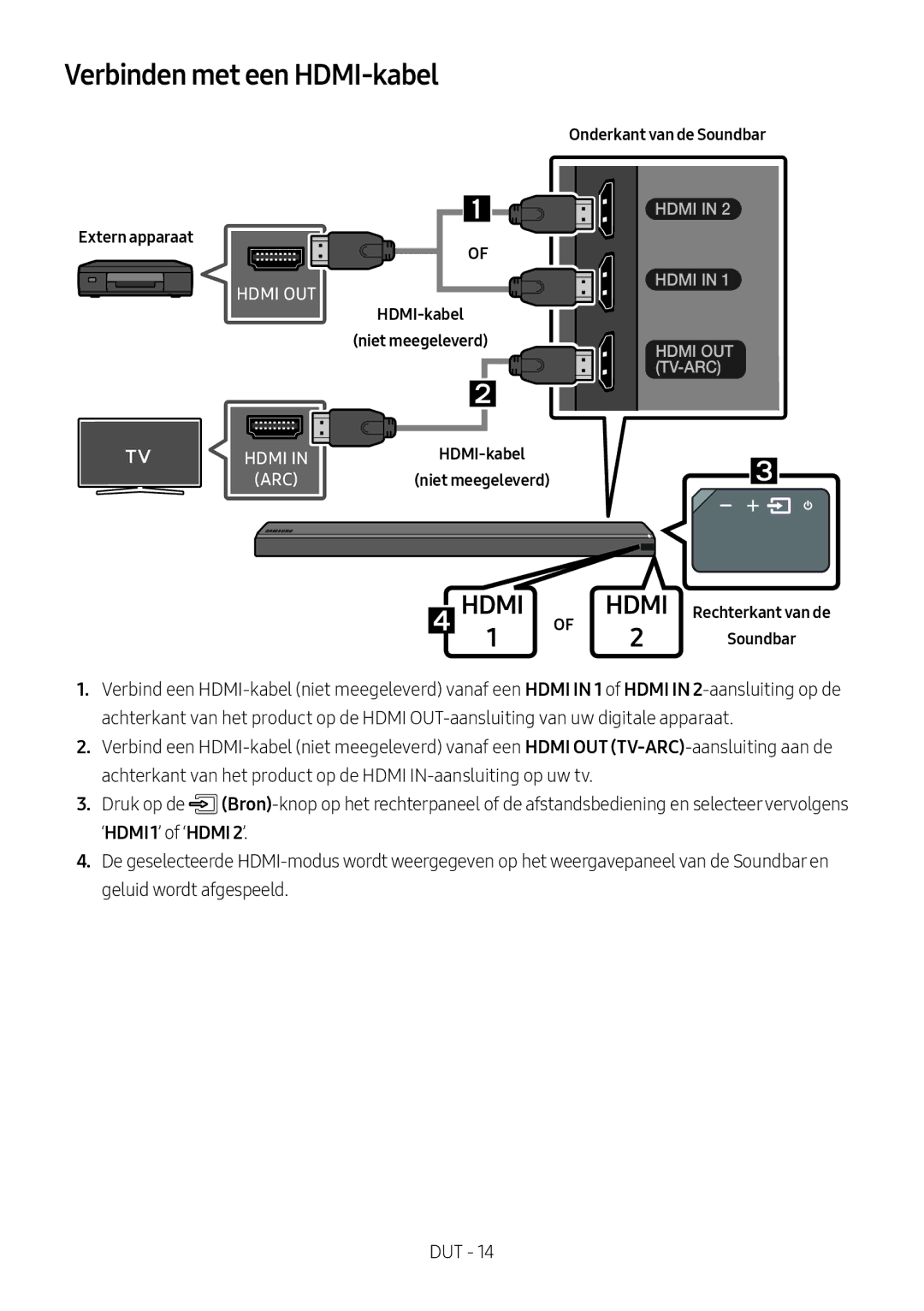 Samsung HW-MS751/EN Verbinden met een HDMI-kabel, Onderkant van de Soundbar Extern apparaat, HDMI-kabel Niet meegeleverd 