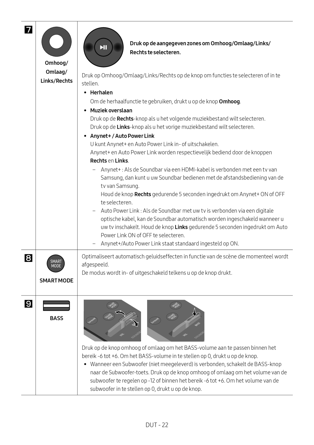 Samsung HW-MS751/EN, HW-MS750/EN, HW-MS751/XN manual Omhoog Rechts te selecteren, Herhalen, Muziek overslaan, Rechts en Links 